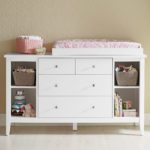 New-Mom’s Guide To Buy A Wardrobe For A Nursery Room